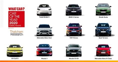 Berita kami dipaparkan di laman web www.bernama.com; 10 KERETA SELAMAT 2019, 2 MAZDA TERSENARAI DALAM DOMINASI ...