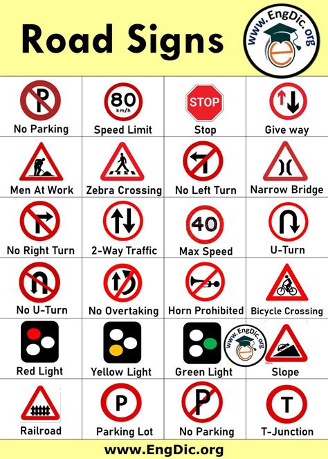 Traffic Symbol Signs And Road Symbols Engdic