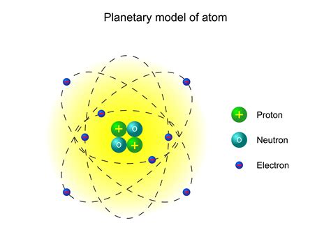 Quelle Est La Différence Entre Un Atome Et Un Ion