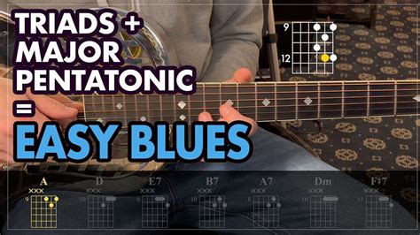 Blues Guitar Lessons Pentatonic Scale Guitar Tutorial Easy Guitar
