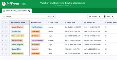 Vacation And Sick Time Tracking Sheet Template Jotform Tables