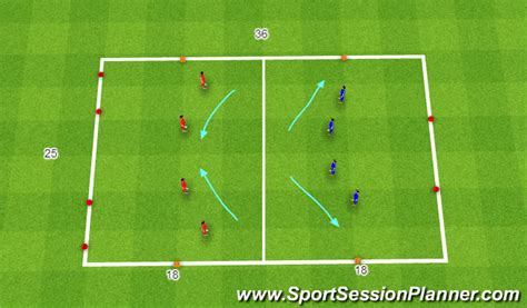 Footballsoccer Defensive Positioning Tactical Positional