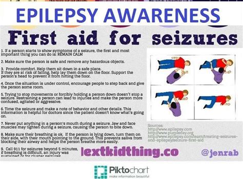 First Aid For Seizures Epilepsy Awareness First Aid Awareness