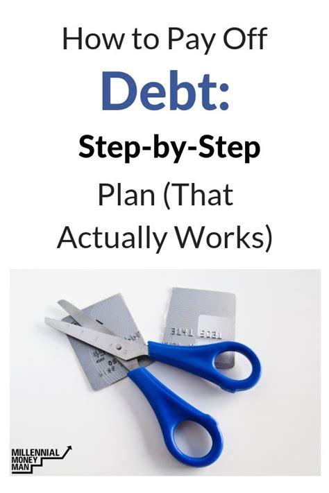 How To Pay Off Debt Step By Step Plan That Actually Works Debt