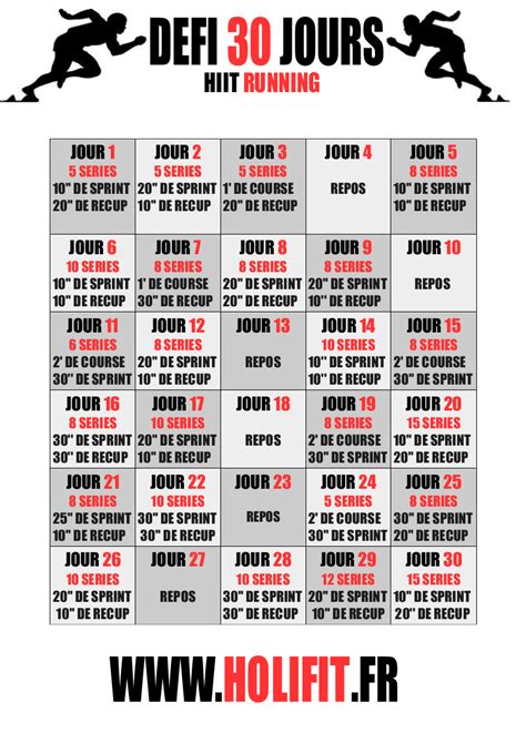 Le but est de faire 100 pompes tous les jours durant un mois. DEFI 30 JOURS | Programme musculation, Défi 30 jours ...