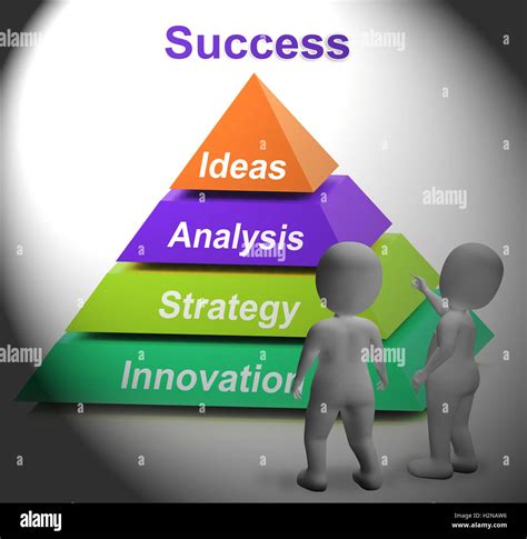 Success Pyramid Showing Accomplishment Progress And Successful Stock