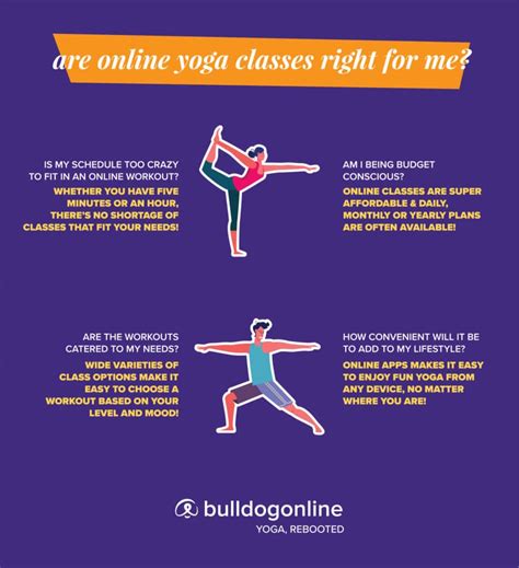 At Home Yoga Workout Routines For Beginners Bulldog Online Yoga