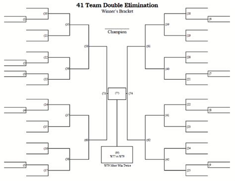 41 Team Double Elimination Printable Tournament Bracket
