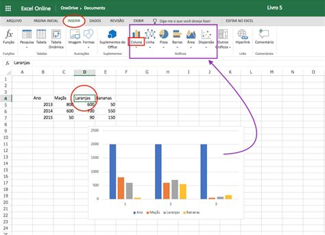 Software Para Gerar Graficos