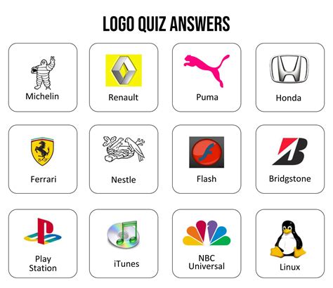 10 Best Logo Trivia Printable Pdf For Free At Printablee