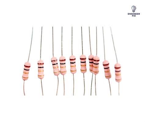 A Complete Guide To Resistors What They Are The Different Types And Uses