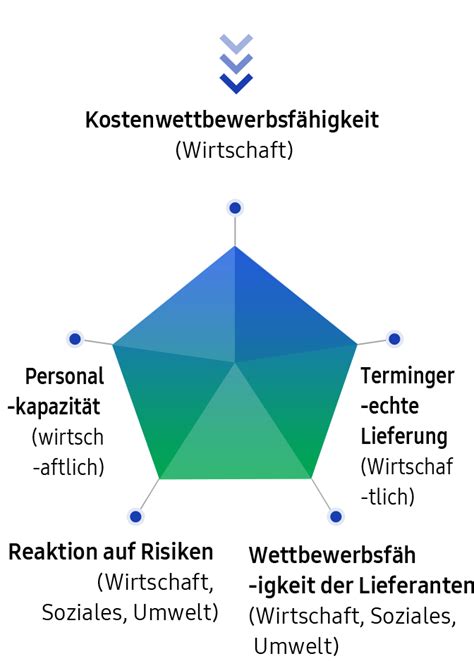 Somit darf google sehr … weiterlesen bacninh manufacture co ltd mail. Bacninh Manufacture Co. Ltd Mail - Bacninh manufacture and ...