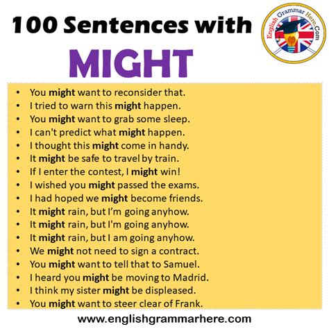 100 Modal Verb Might Sentences Examples Might Sentences Examples
