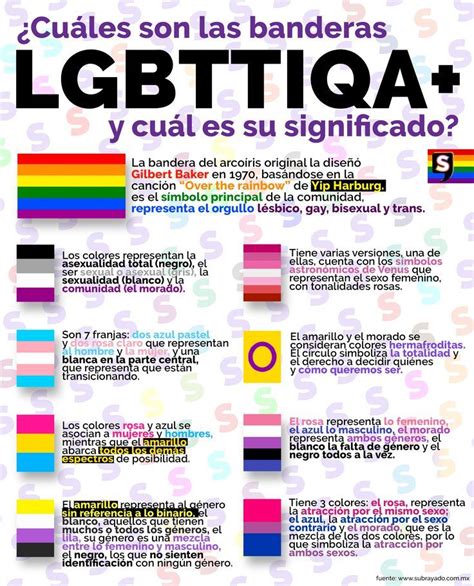 banderas lgbtti bisexualidad banderas bandera del orgullo