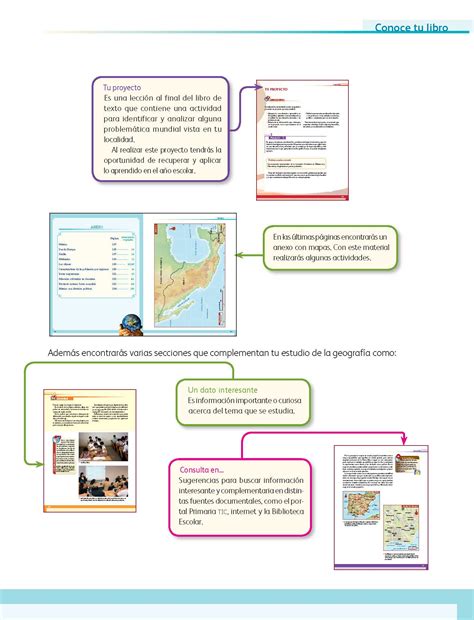 Hace falta el atlas de geografía de sexto grado. Libro De Geografía 6 Grado Pdf - Pag 21 Y 22 Del Cuaderno ...