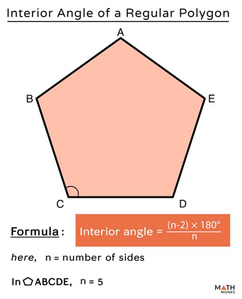 The chart below represents the formula for each of the most common polygons (triangle, quadrilateral, pentagon. Regular and Irregular Polygons - Definition, Differences