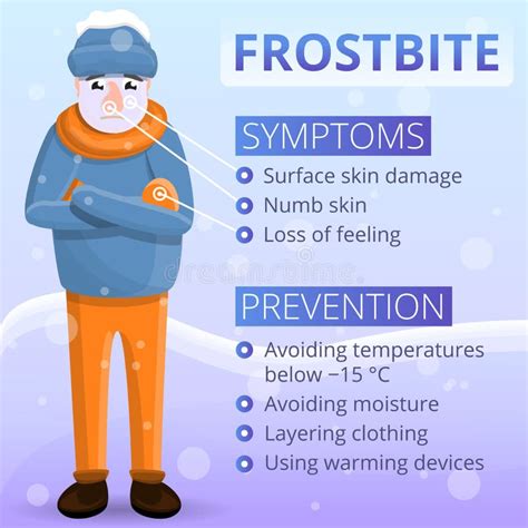 Frostbite First Aid Infographic Hypothermia In Cold Winter Stock