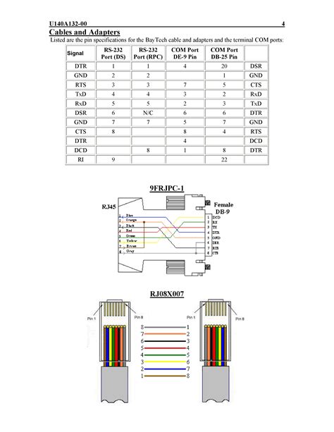 Wiring diagram rj45 connector the difference between a typical switch and a three way swap is one particular additional terminal,or link. Usb Signalink Rj45 Wiring Diagram | USB Wiring Diagram