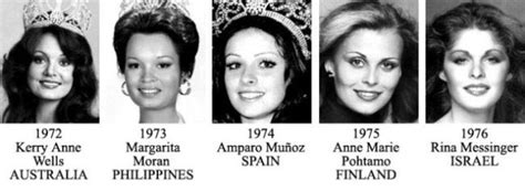 List Of Miss Universe Winners Over The Years Mails And Forwards