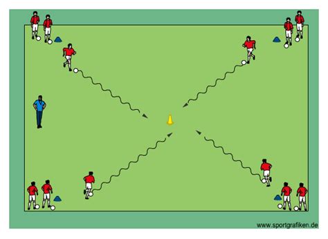 Soccer Cone Training Eoua Blog