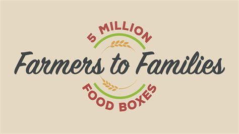 It can help local organizations and former food box groups participate in the state's emergency food network and help pantries build capacity for storage and refrigeration. USDA Farmers to Families Food Box Program Reaches 5 ...