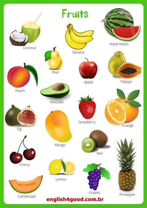 Fruits Flashcards English4good Vocabulary Practice