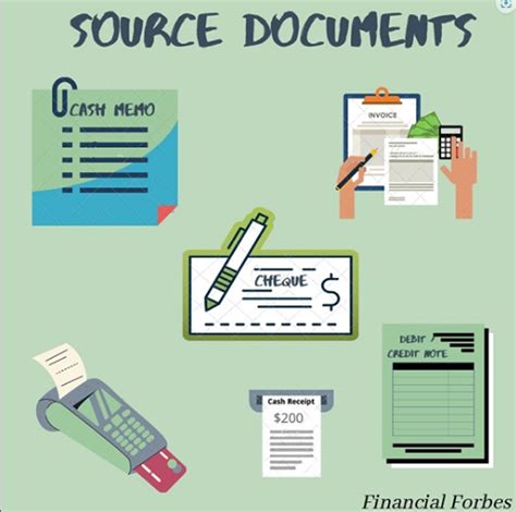 Top 35 Source Documents In Accounting