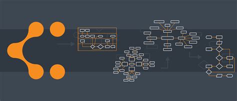 Lucidchart Diagrams Show Regression Analysis Deltasupplier