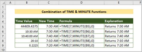 How To Use Minute Function In Excel 6 Examples Exceldemy