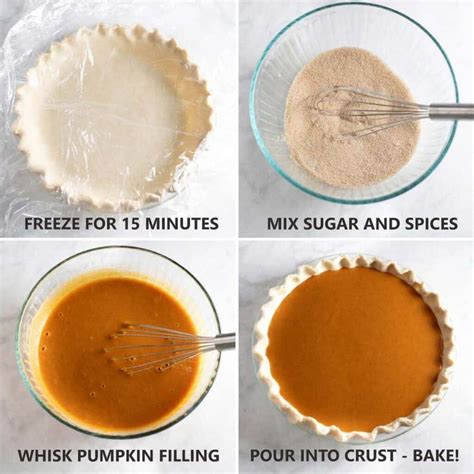 Gluten Free Pumpkin Pie With Homemade Crust Meaningful Eats