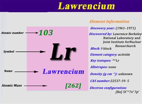 The number of protons and the number of neutrons shall determine the mass number of an element. How To Find The Electron Configuration For Lawrencium (Lr)