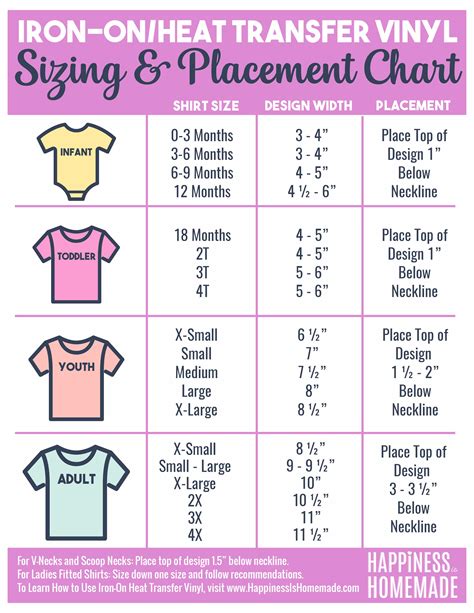 iron on heat transfer vinyl sizing and placement chart learn how to my xxx hot girl