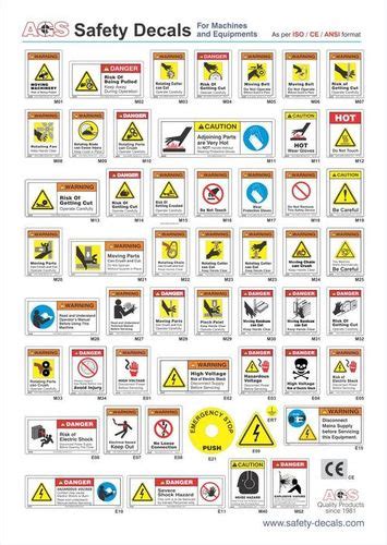 Safety Signs Labels