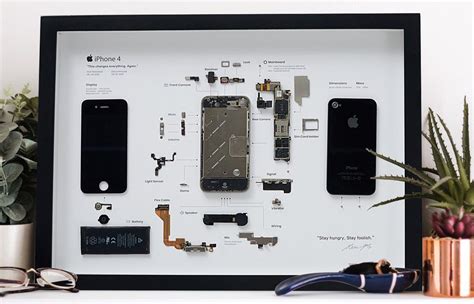 Retro Artwork Framed Wall Art Iphone Parts Things To Ask Siri Pick
