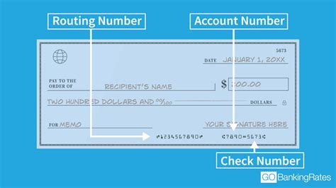 8 how to use a bank statement template? How To Write a Check (with Visuals) | GOBankingRates
