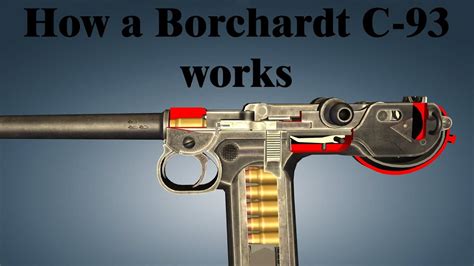 How A Borchardt C 93 Works Youtube
