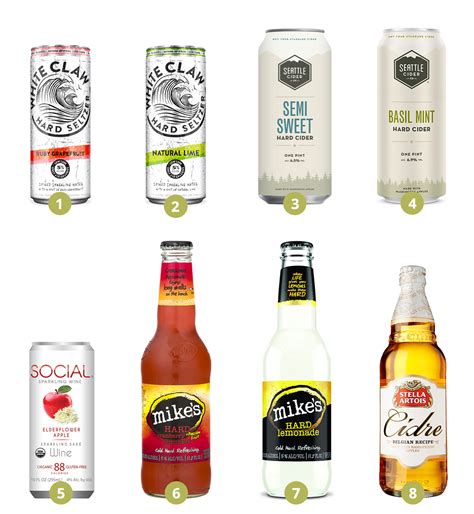 Making gluten free mulled cider is super simple. Shelf Life: Ciders & Gluten-Free Beers - Breakthru ...