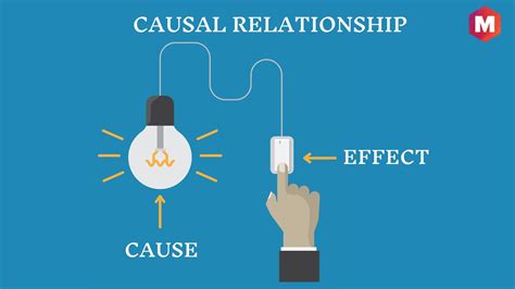 Causal Relationship Definition Meaning Correlation And Causation