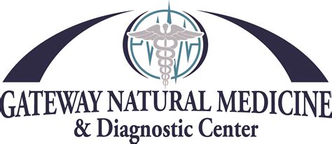 Diagnostic Lab Page Gateway Natural Medicine