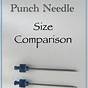 Punch Needle Size Chart