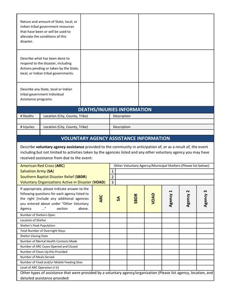 Nevada Request For Presidential Disaster Declaration Major Disaster Or Emergency Download