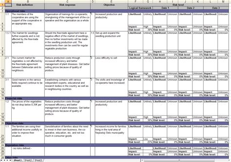 This document contains all unidentified project risks, severity analysis, and evaluation of possible solutions. Exporting the Risk Register to a new MS Excel workbook