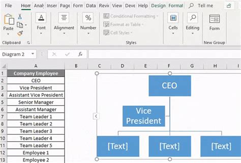 Organigrama En Excel ¿cómo Crear Un Organigrama De Excel