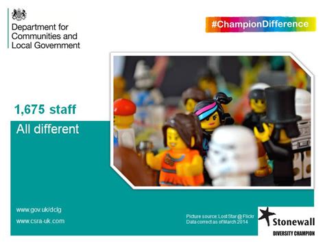 Uk shared prosperity fund in january 2018, as part of theresa may's cabinet reshuffle, the department was renamed the ministry of housing, communities and local. Ministry of Housing, Communities and Local Govt on Twitter ...