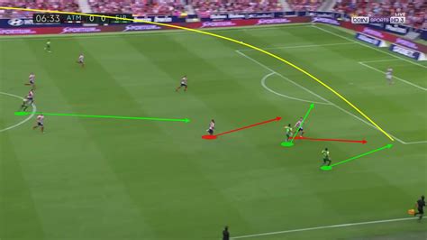 We found streaks for direct matches between eibar vs atletico madrid. La Liga 2019/20: Atletico Madrid vs Eibar - tactical analysis
