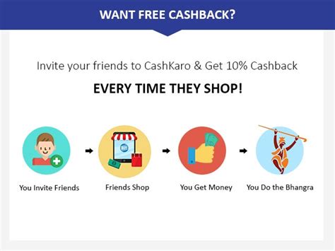 Get Guaranteed Cashback On Your Every Shopping Technical Koushik