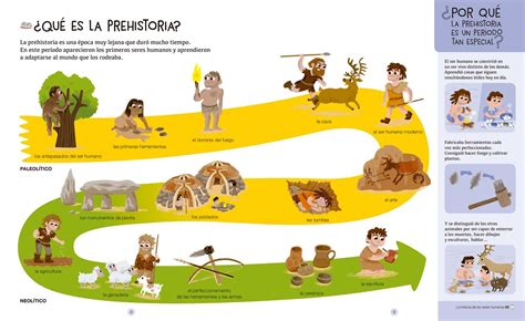 La Prehistoria Definición División Y Cuadro Sinóptico Cuadro