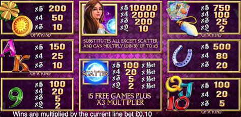 Super Lucky Charms Slots Review Online Slots Guru