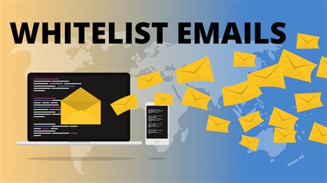 Whitelist Email Instructions Cubitize