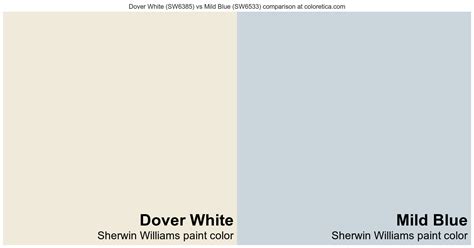 Sherwin Williams Dover White Vs Mild Blue Color Side By Side